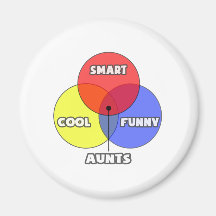 Venn Diagram .. Aunts Refrigerator Magnet