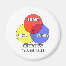 Venn Diagram .. Biology Teachers Fridge Magnet