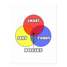 Venn Diagram .. Bosses Post Cards
