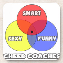 Venn Diagram .. Cheer Coaches Beverage Coaster