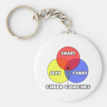 Venn Diagram .. Cheer Coaches Keychain