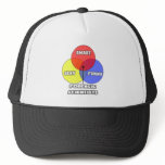 Venn Diagram .. Forensic Scientists Trucker Hat