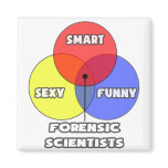 Venn Diagram .. Forensic Scientists magnets
