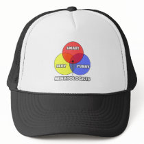 Venn Diagram .. Hematologists