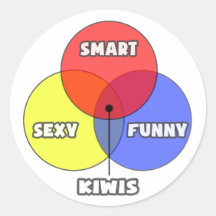 Venn Diagram .. Kiwis Round Sticker