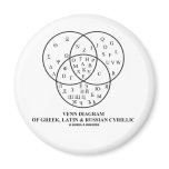 Venn Diagram Of Greek, Latin & Russian Cyrillic Refrigerator Magnets