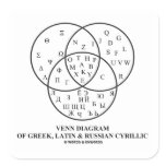 Venn Diagram Of Greek, Latin & Russian Cyrillic Square Stickers
