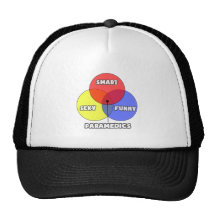 Venn Diagram .. Paramedics Hats