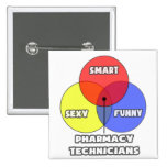 Venn Diagram .. Pharmacy Technicians Button