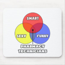Venn Diagram .. Pharmacy Technicians Mouse Mats