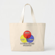 Venn Diagram .. Prostate Cancer Survivors Canvas Bag