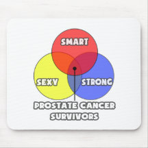Venn Diagram .. Prostate Cancer Survivors Mouse Mat