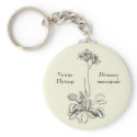 Venus Flytrap Vintage Floral keychains
