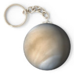 Venus keychains