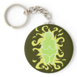 Venus of Willendorf keychains