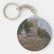 very strong key keychains