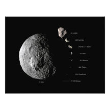 Vesta Compared To Other Asteroids Space Art Photo