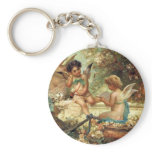 Victorian Music Angels by Hans Zatzka keychains