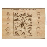Vintage 12 Signs of the Zodiac Greeting Cards