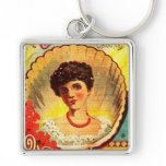 Vintage Apothecary Woman keychains