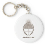 Vintage Argentina keychains