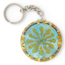 Vintage Art Nouveau