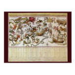 Vintage Astronomy, Celestial Star Chart Map of Sky Postcard
