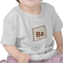Vintage BACON Periodic Table