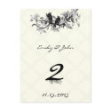 Vintage Birds Wedding Table Number Cards postcards