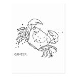 Vintage Cancer Postcards