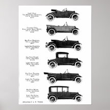 Vintage Car Poster