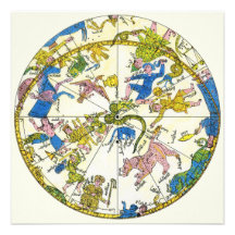 Vintage Celestial, Antique Constellation Map Stars Announcement