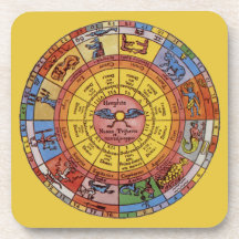 Vintage Celestial Astrology, Antique Zodiac Wheel Coaster