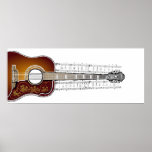 Vintage Guitar with Sheet Music  - Poster Print