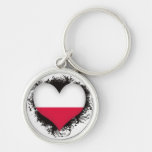 Vintage I Love Poland Key Chain