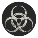 Vintage Nuclear Symbol stickers