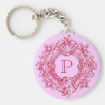 Vintage Ornate Flourish Wreath Key Chains
