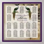 Vintage Peacock 6 - Reception Table Seating Chart Posters