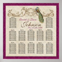 Vintage Peacock Reception Table Seating Chart Posters