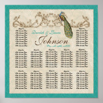 Vintage Peacock Reception Table Seating Chart