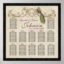 Vintage Peacock Reception Table Seating Chart Poster