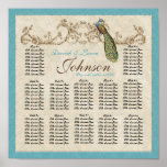 Vintage Peacock Reception Table Seating Chart posters
