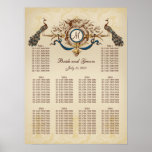 Vintage Peacocks Wedding Seating Chart Poster