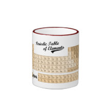 Vintage Periodic Table Mug