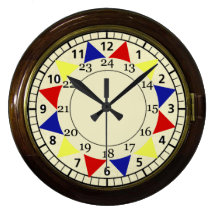 vintage raf clock