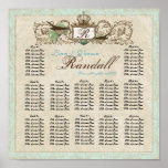 Vintage Robins Egg Blue Crown Swirl Flourish Poster