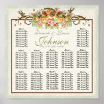 Vintage Rose n Birds Reception Table Seating Chart posters