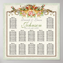 Vintage Rose n Birds Reception Table Seating Chart