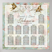 Vintage Rose n Birds Reception Table Seating Chart Print