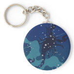 Vintage Scorpio; Signs of the Zodiac Key Chain